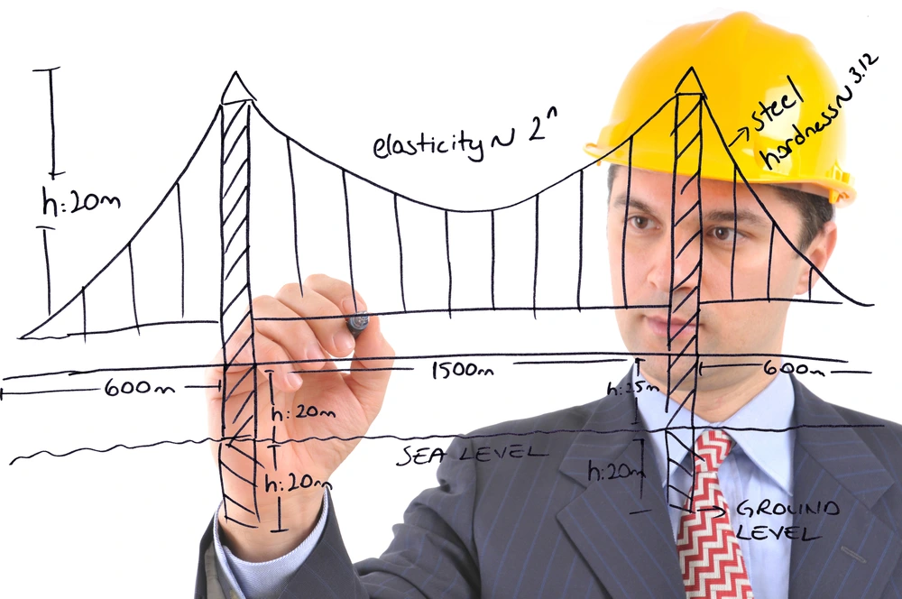 Importance and Role of Structural Engineering in Design